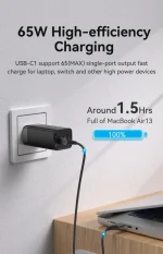 Vention FEDB0-US 3-port 65W GaN Fast Charger Adapter - Image 5
