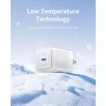 Vention FEPB0-US 20W Type-C GaN Fast Charger Adapter - Image 3